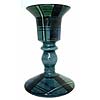 Candlestick Forbes